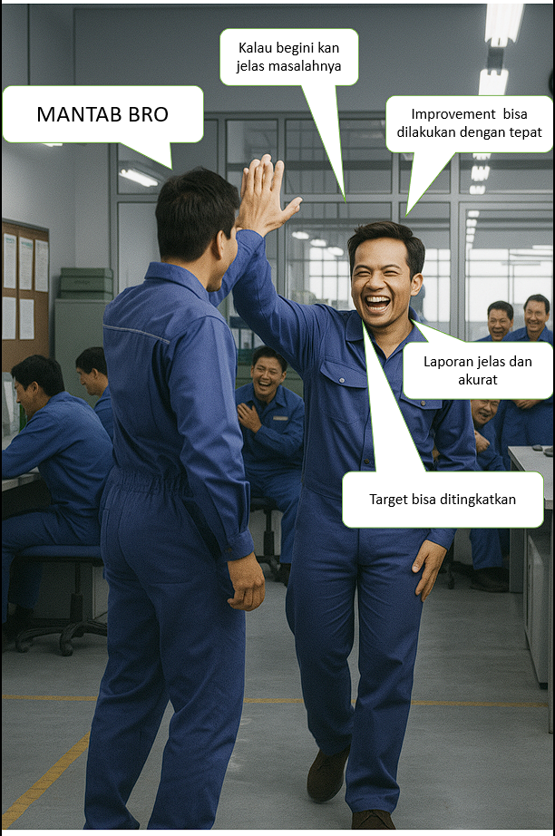 Masalah di Lantai Produksi